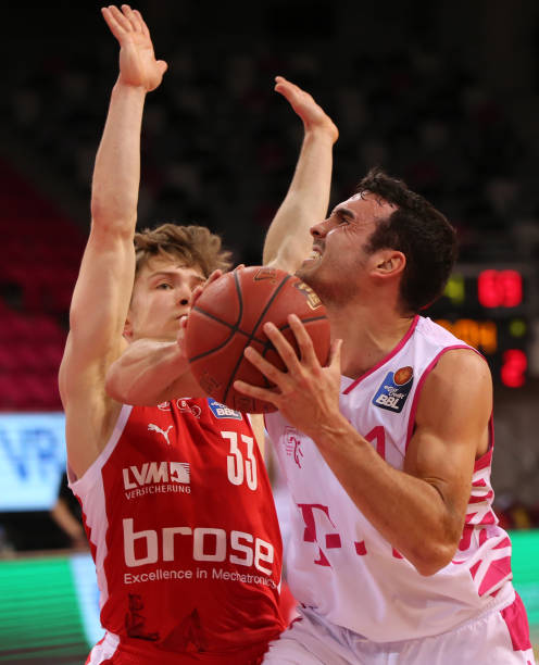 防守轮转换 防守轮转换